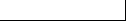 Investments